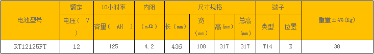 12V免维护普通前置端子铅酸太阳能专用蓄电池
